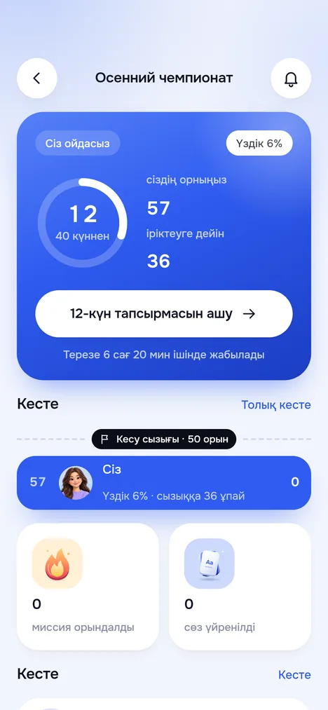 Іріктеу кезіндегі чемпионат беті: күн, орныңыз, іріктеуге дейінгі ұпай, күн тапсырмасын ашу түймесі және кесте