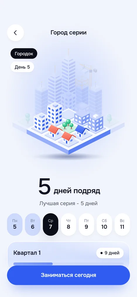 Город серии: город из домов, 5 дней подряд, неделя, квартал и кнопка Заниматься сегодня